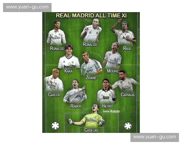 皇马官网正式发布新赛季阵容与目标 展望未来挑战与荣誉