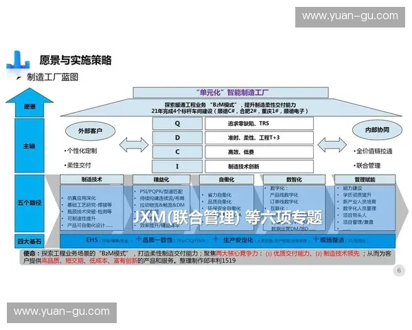 朝阳体育中心周边区域发展规划及未来建设蓝图解析