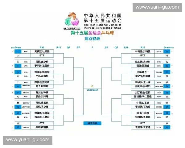 2018年亚洲赛程全面解析 精彩赛事一网打尽